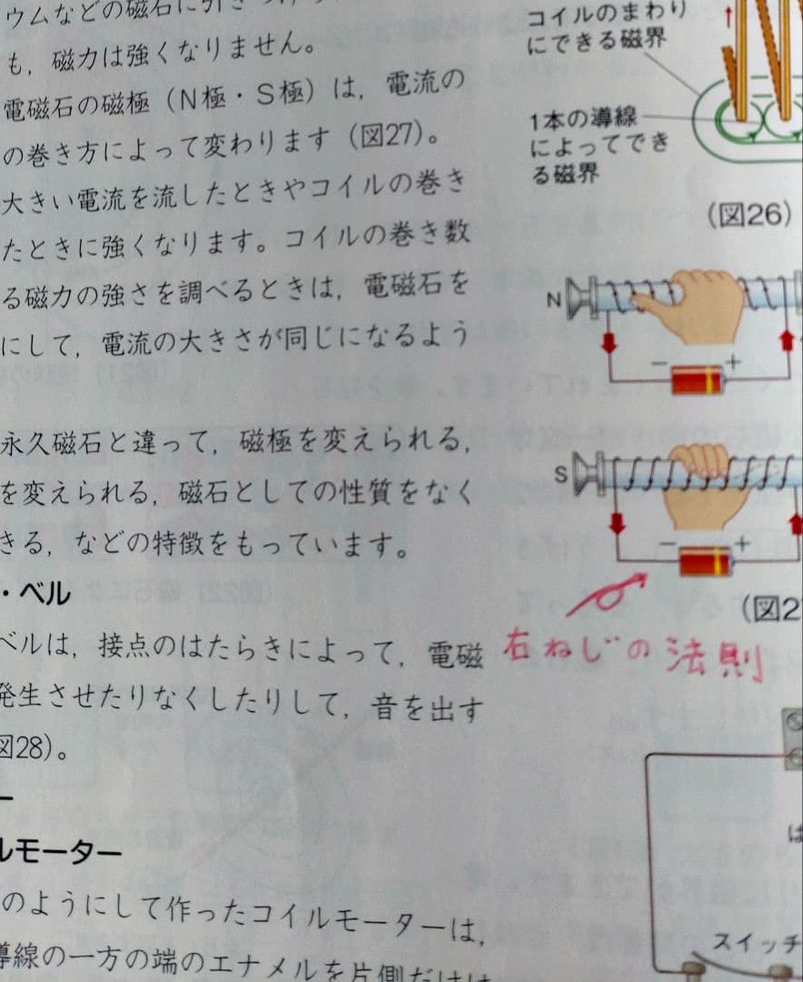 timo 　四谷大塚　予習シリーズ　６年上下（32冊）