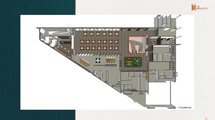 Hệ thống an ninh của The Win City gồm những gì? 1 Hệ thống an ninh của The Win City gồm những gì?