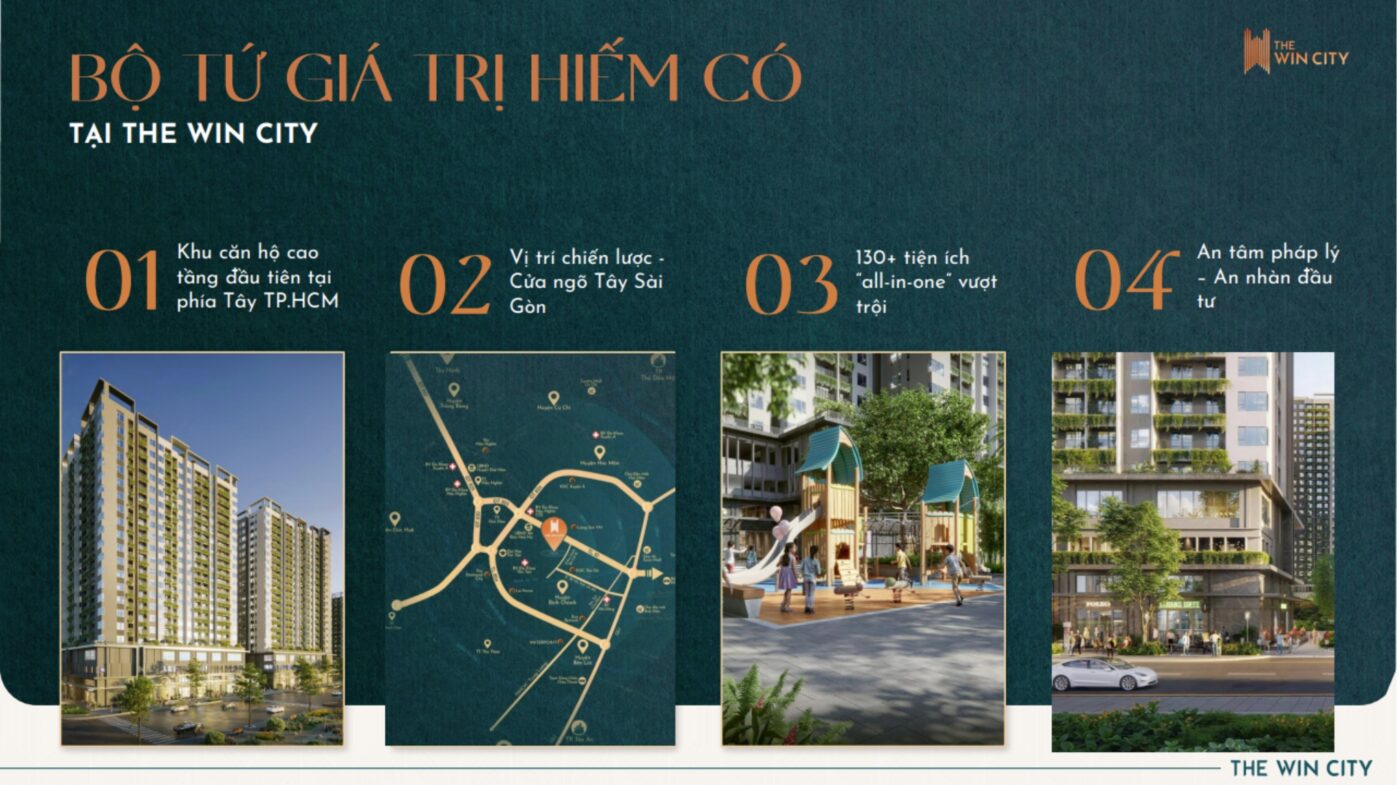 Mục tiêu phát triển của The Win City là gì?